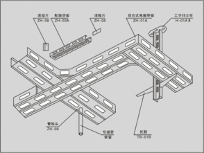 金属电缆桥架与防火电缆桥架的性能对比及应用指南——以河北天正电缆桥架厂为例