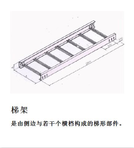 如何选择桥架及计算 建筑电气设计和施工人员必读
